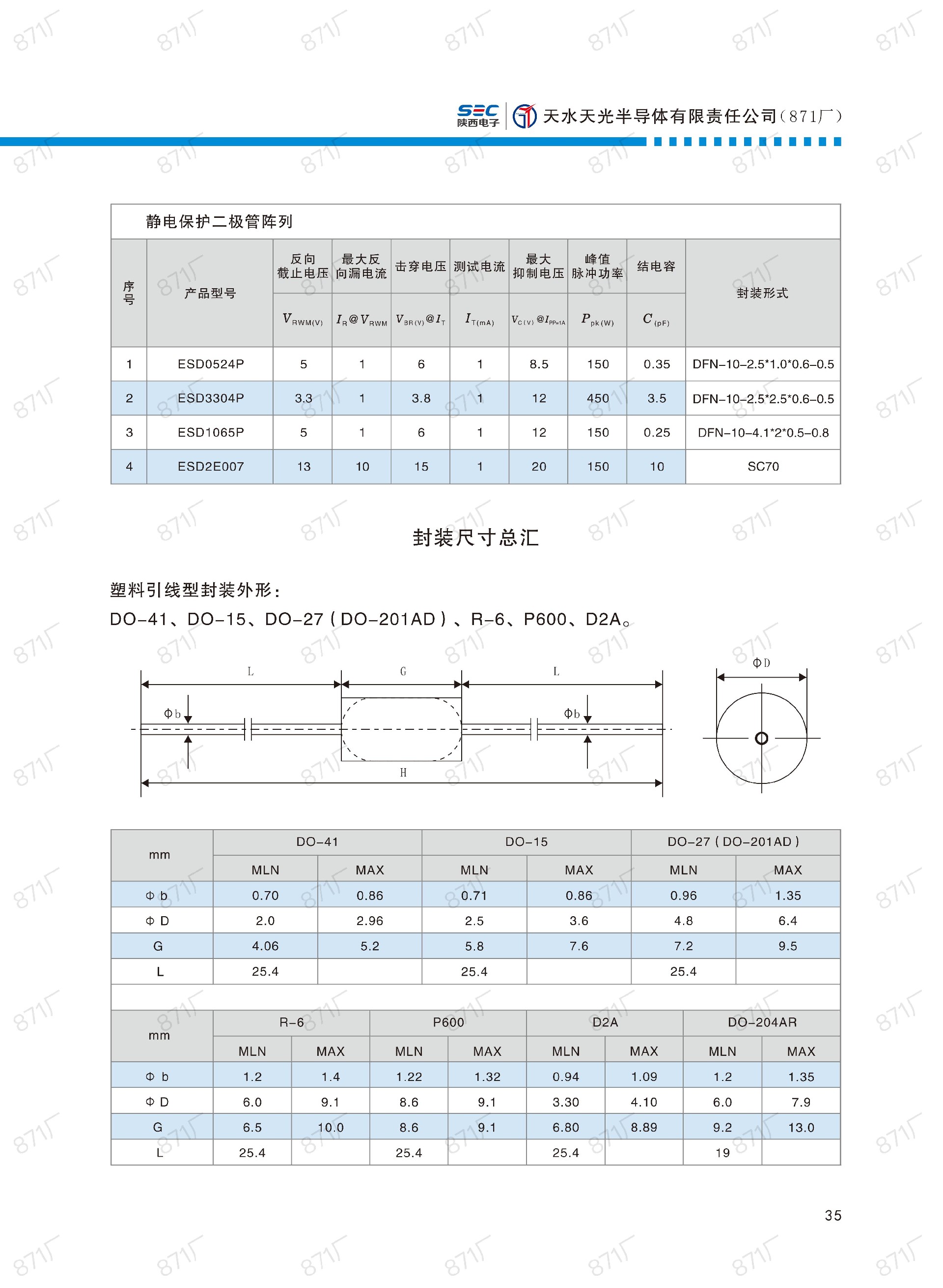 871厂2024版分立器件国产优选目录_36.jpg