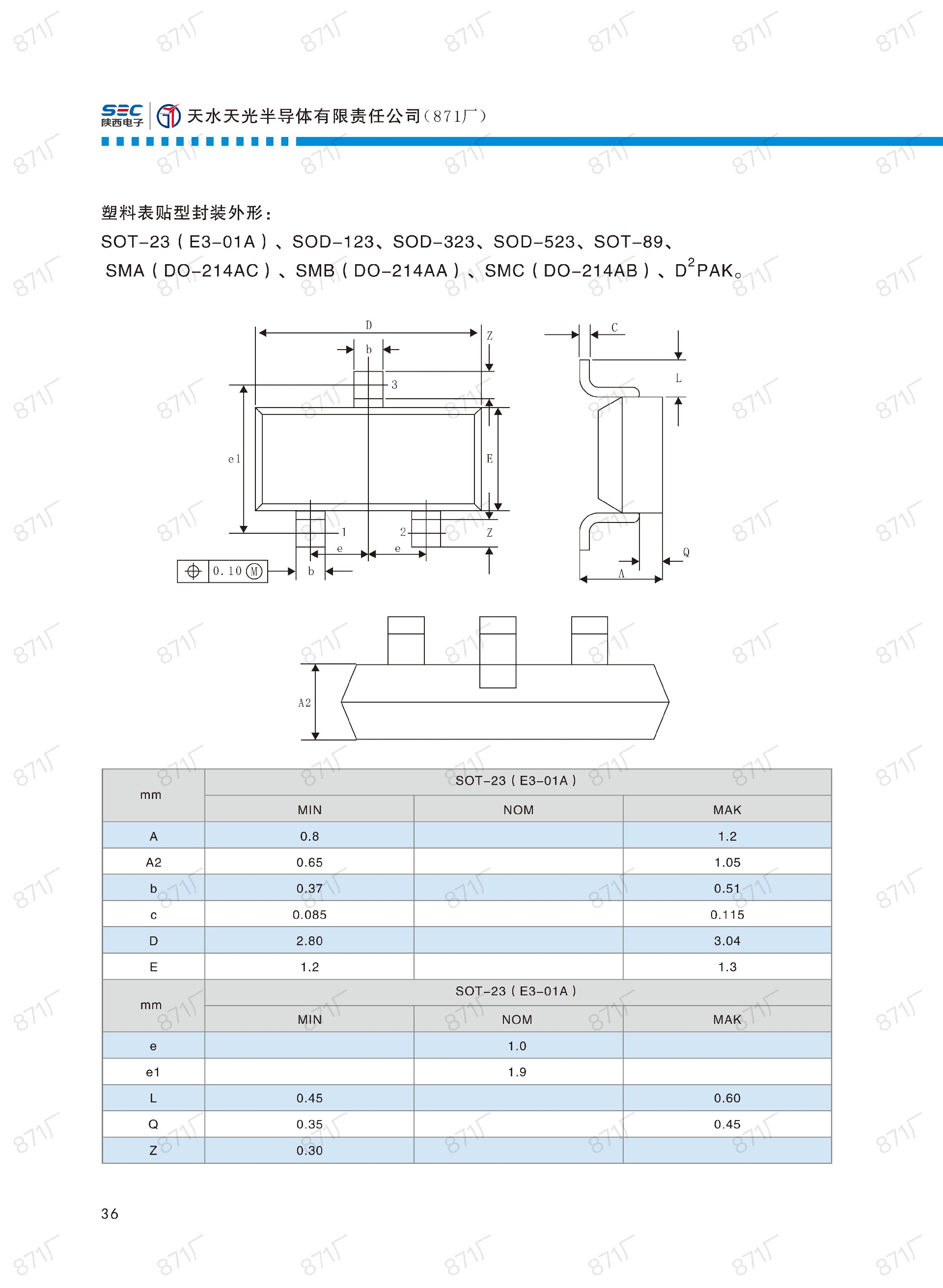 871厂2024版分立器件国产优选目录_37.jpg