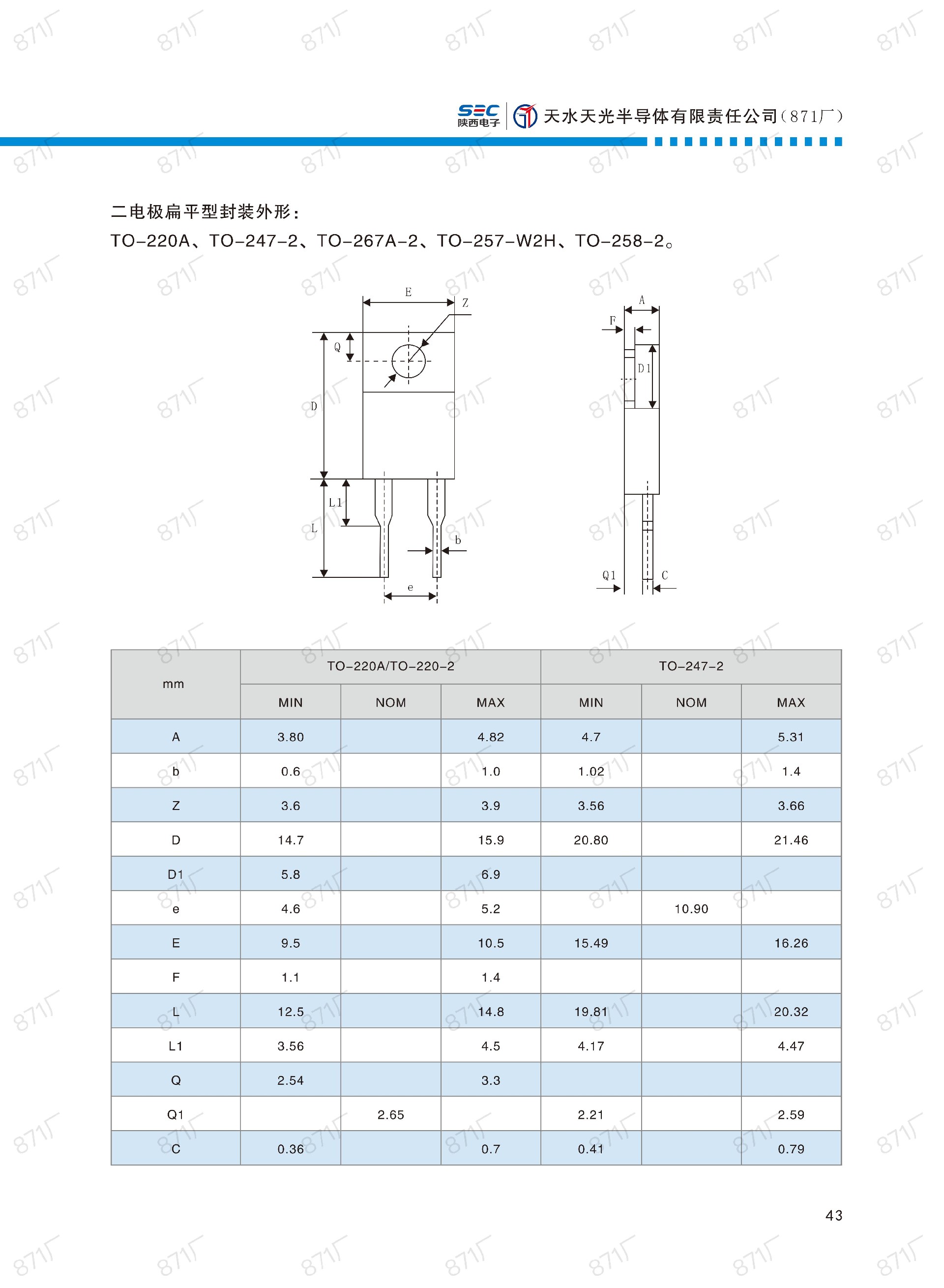 871厂2024版分立器件国产优选目录_44.jpg