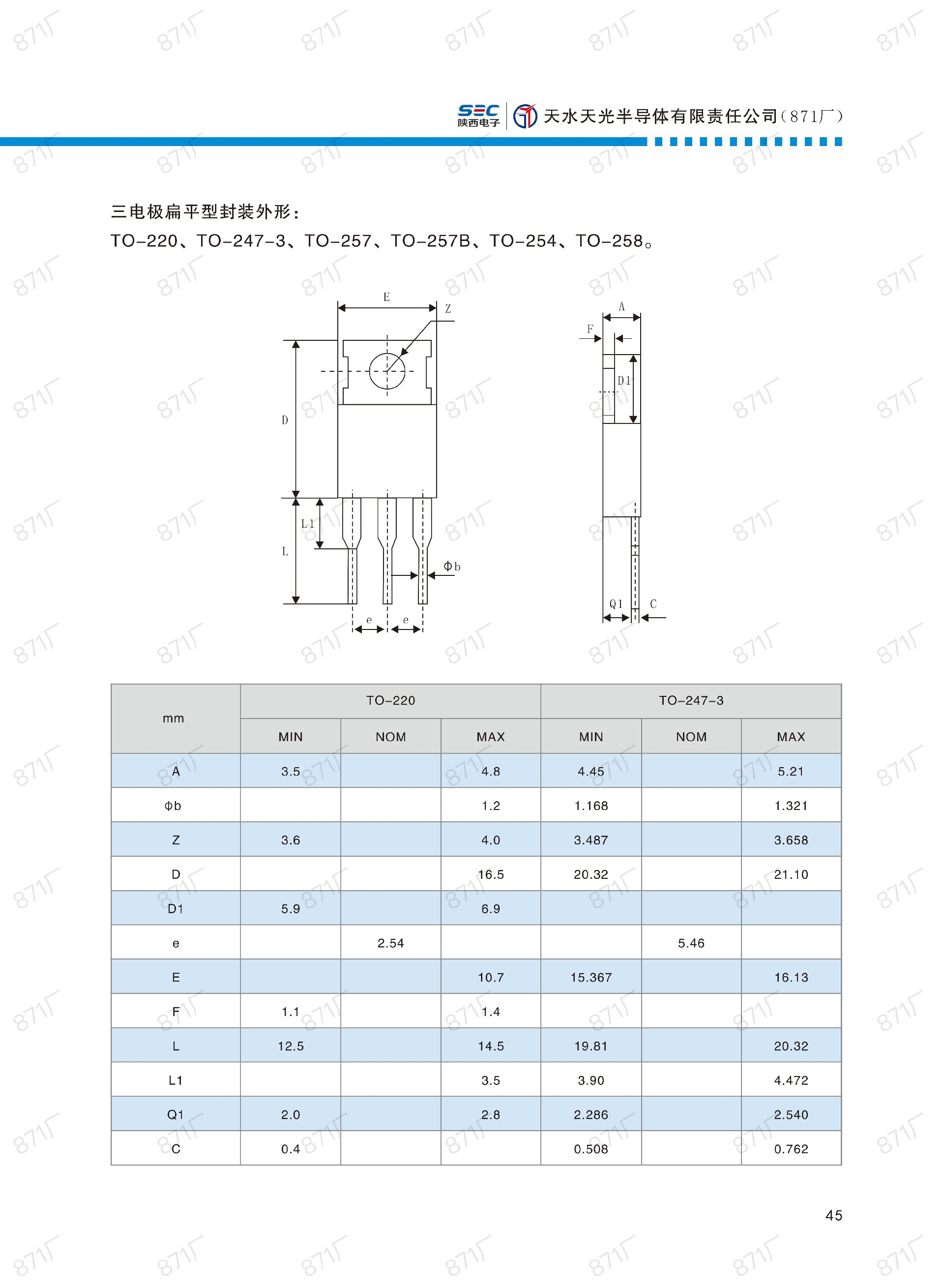 871厂2024版分立器件国产优选目录_46.jpg