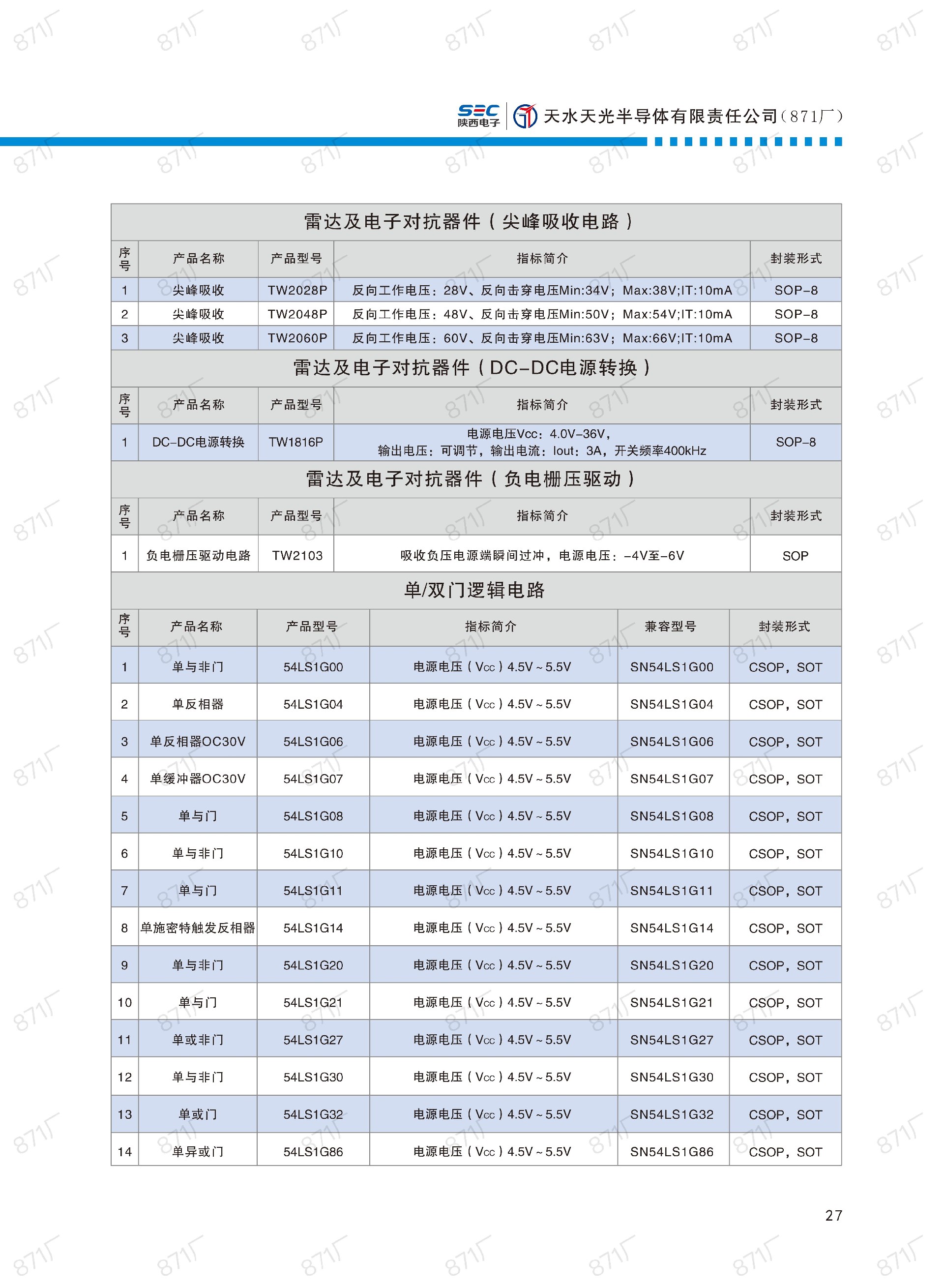 871厂2024版集成电路国产优选目录_28.jpg