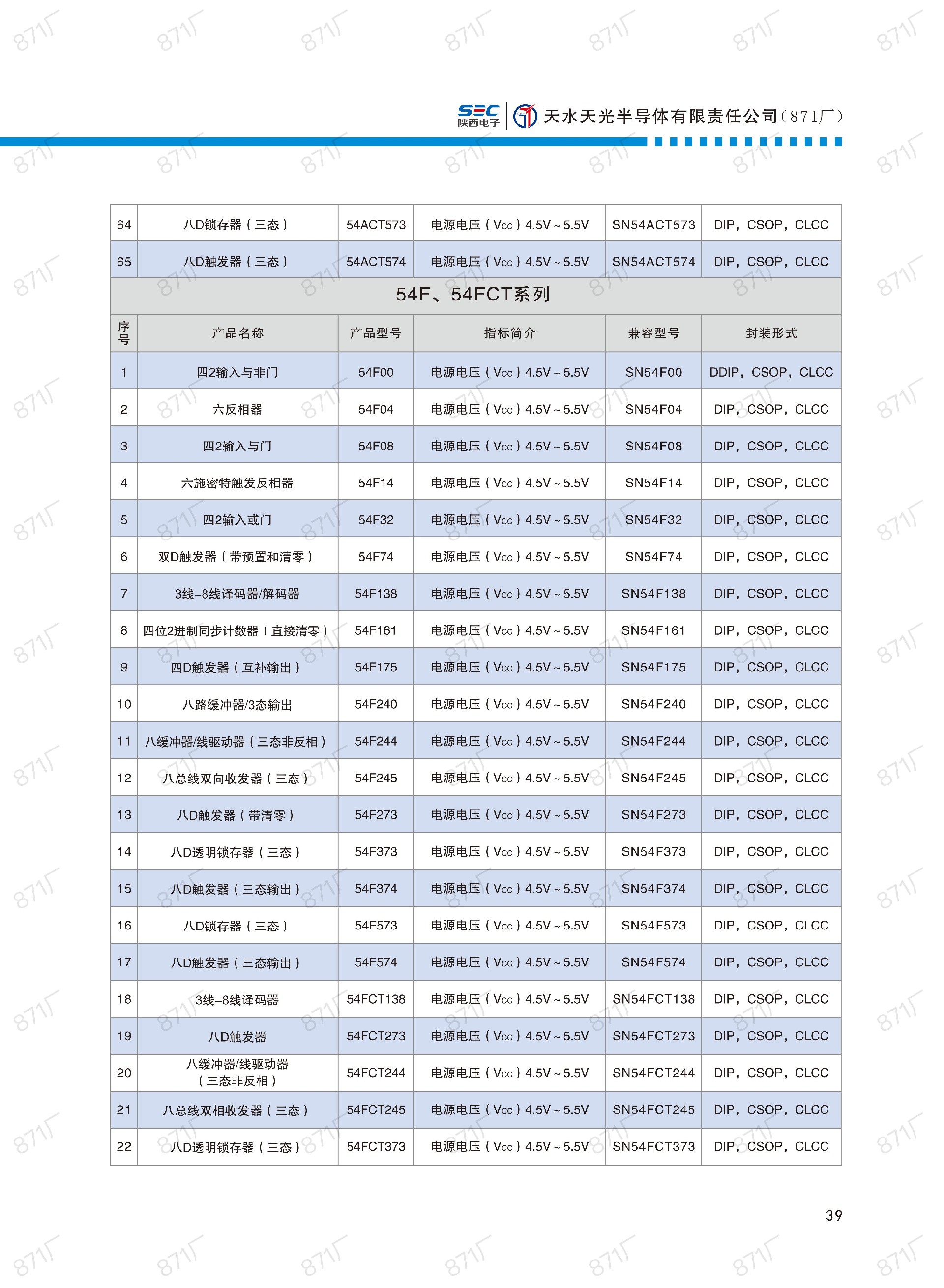871厂2024版集成电路国产优选目录_40.jpg
