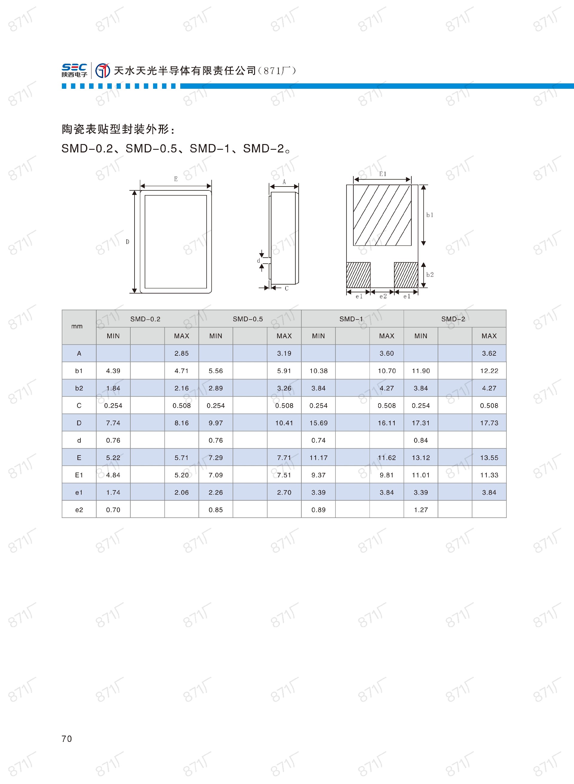 871厂2024版集成电路国产优选目录_71.jpg