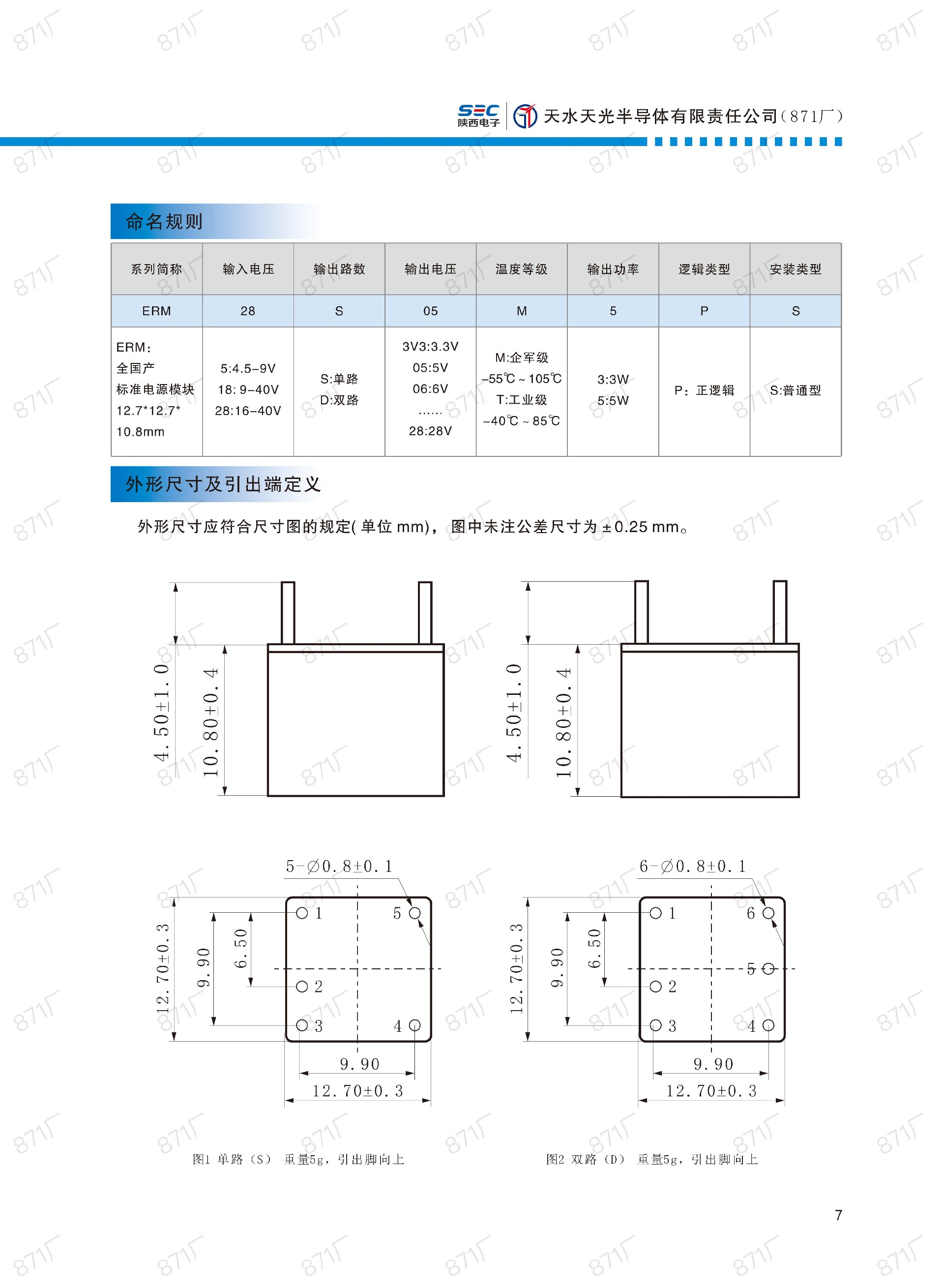 871厂2024版电源模块及组件国产手册_08.jpg