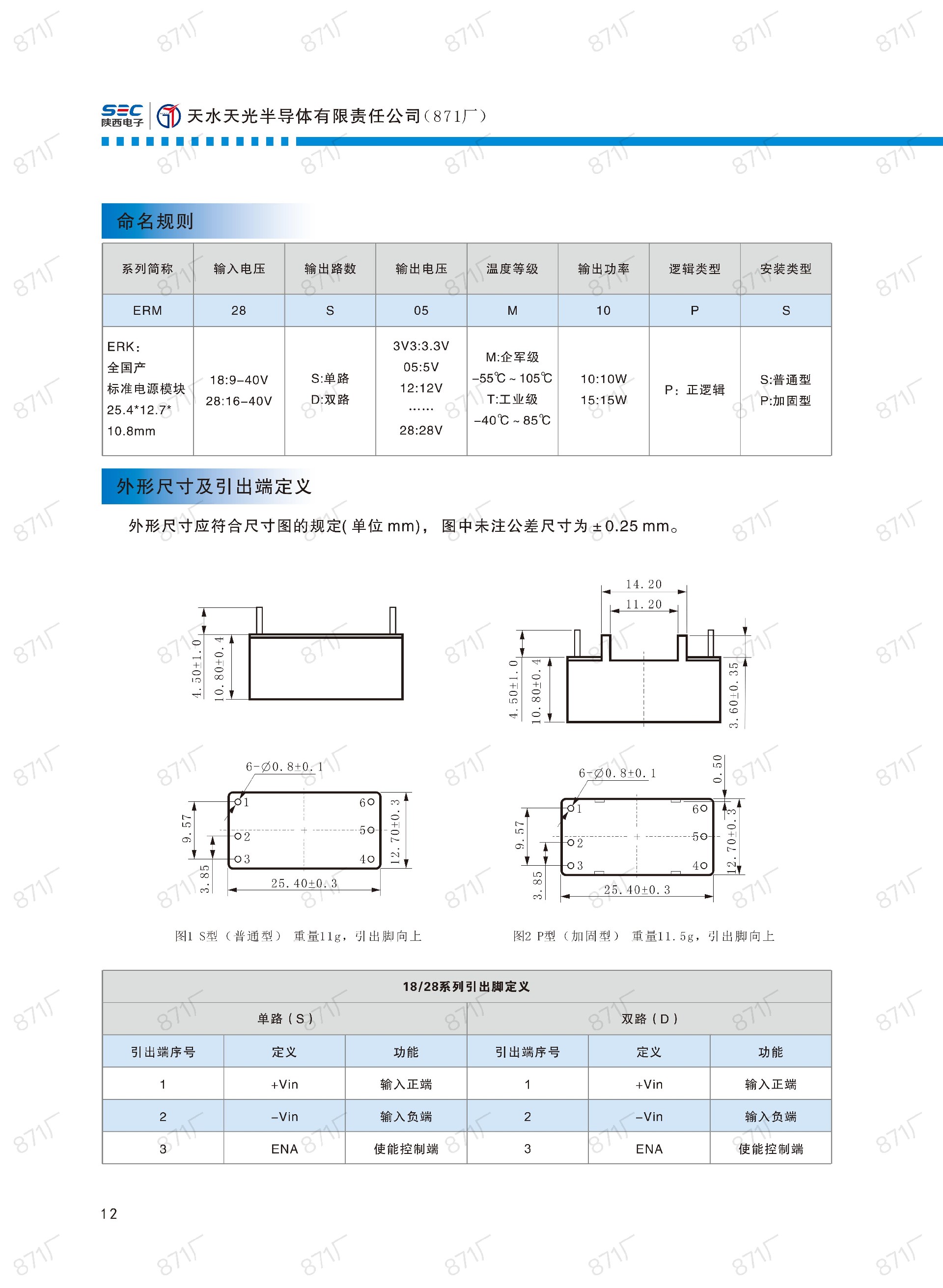 871厂2024版电源模块及组件国产手册_13.jpg