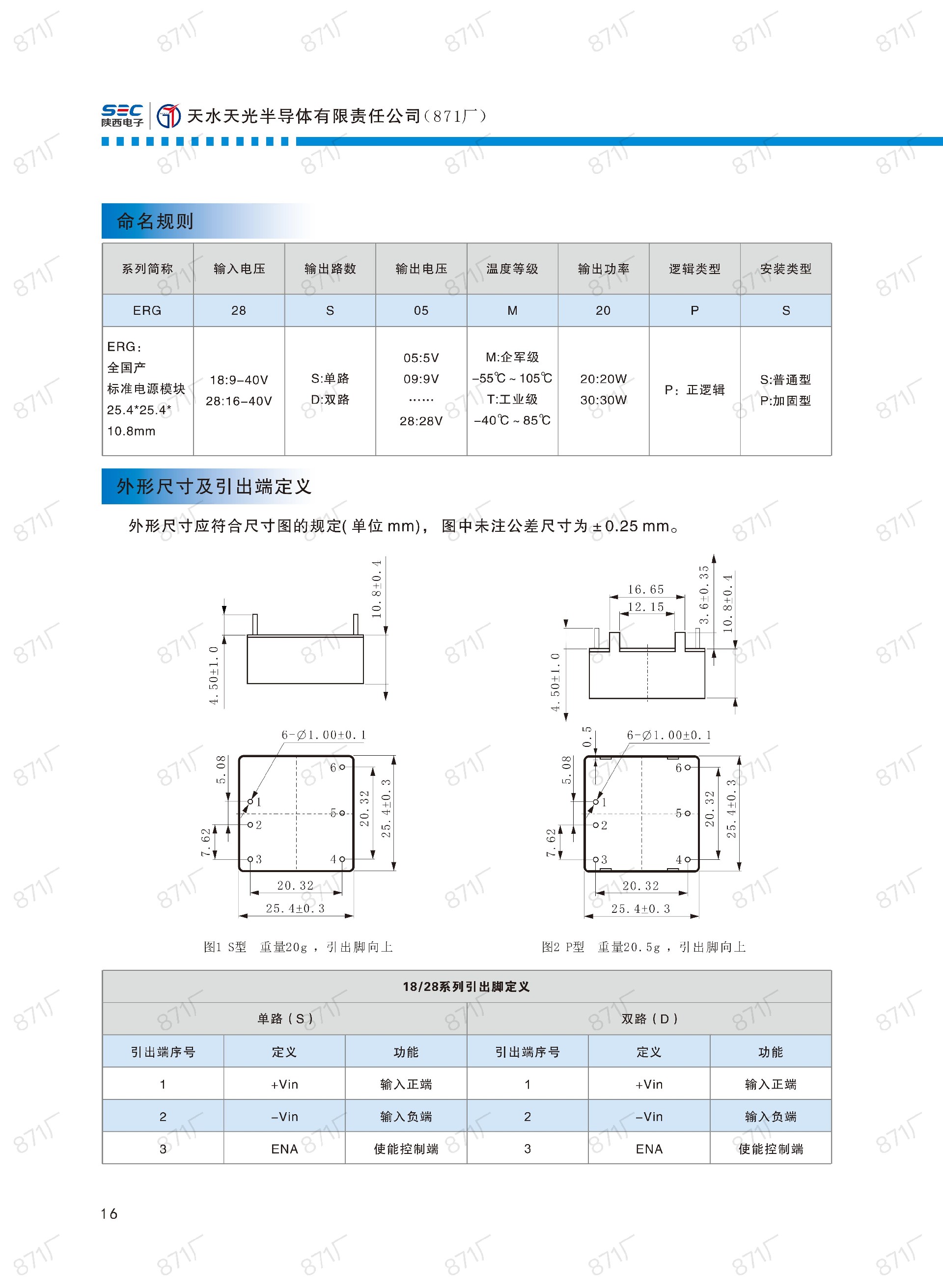 871厂2024版电源模块及组件国产手册_17.jpg