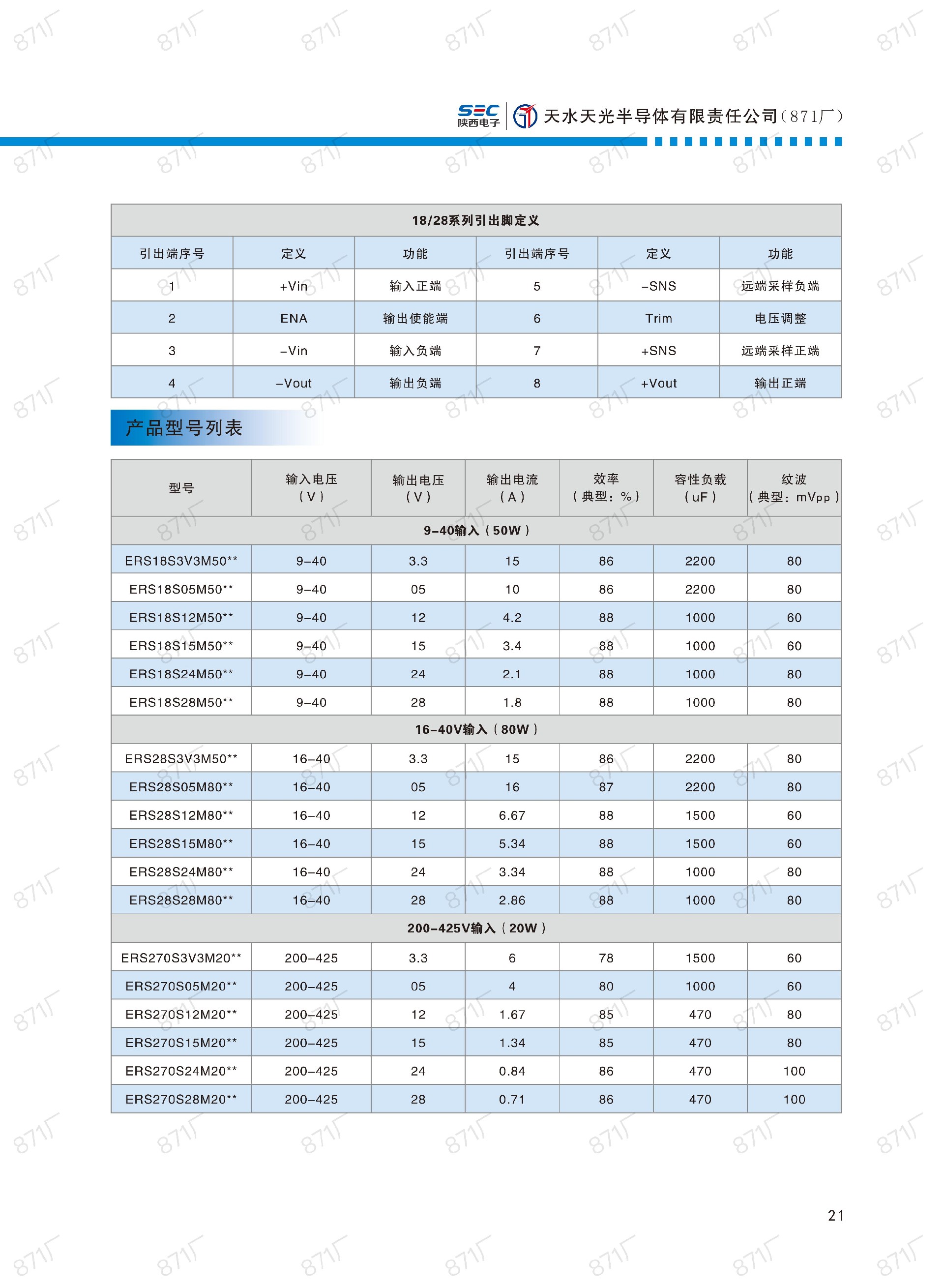 871厂2024版电源模块及组件国产手册_22.jpg