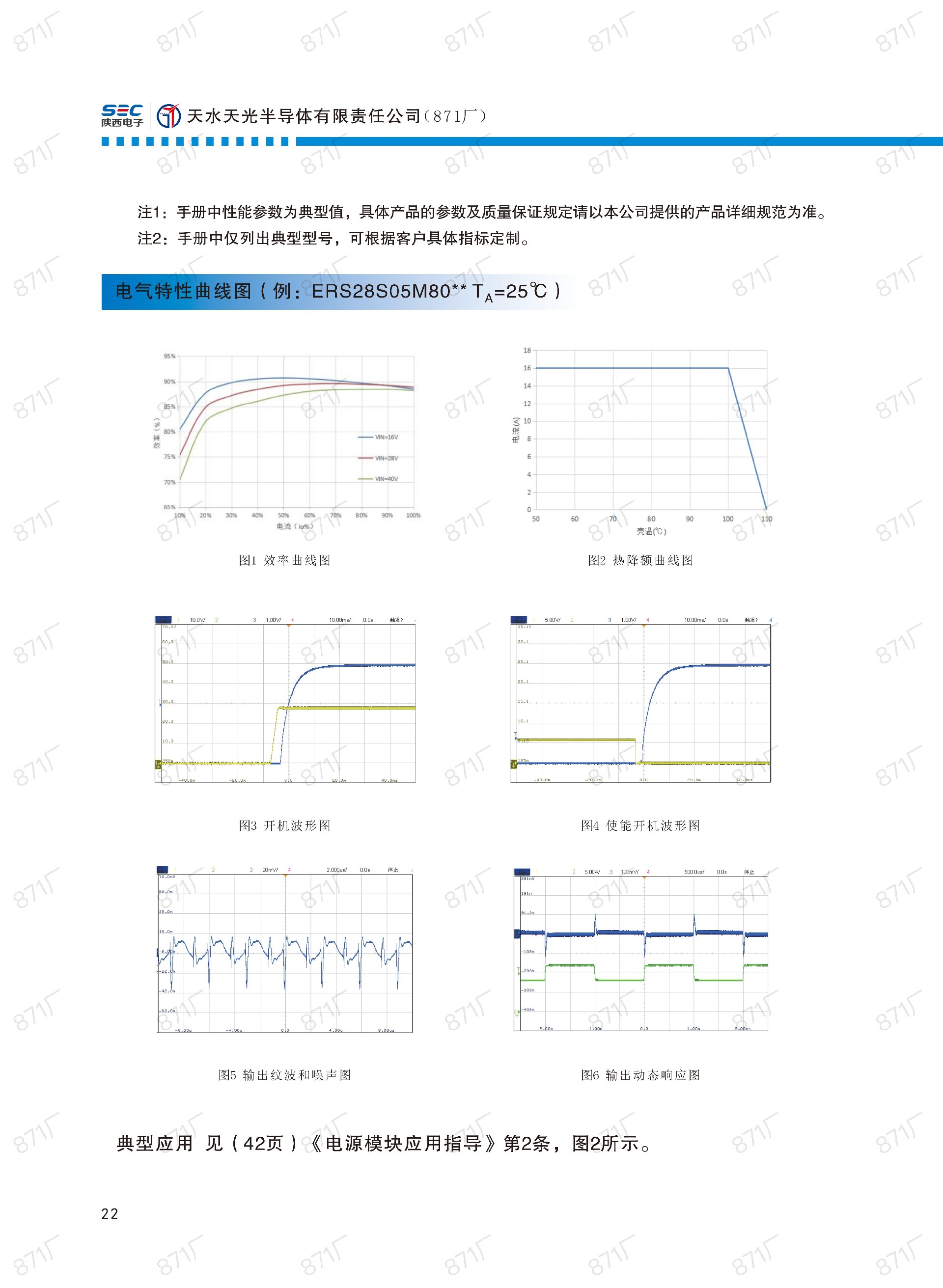 871厂2024版电源模块及组件国产手册_23.jpg