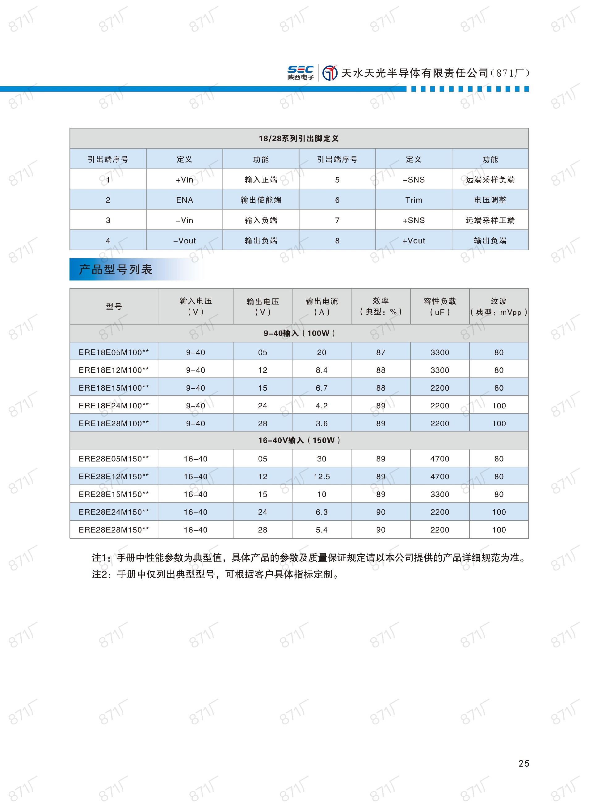 871厂2024版电源模块及组件国产手册_26.jpg