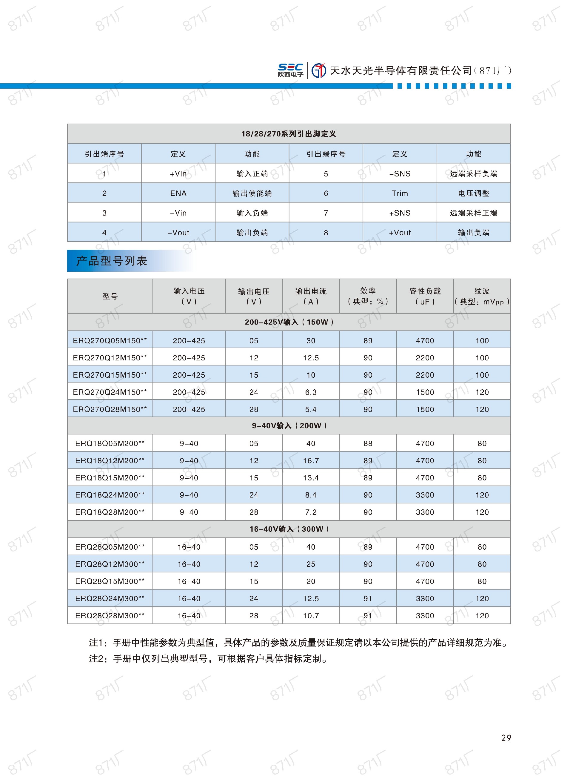 871厂2024版电源模块及组件国产手册_30.jpg