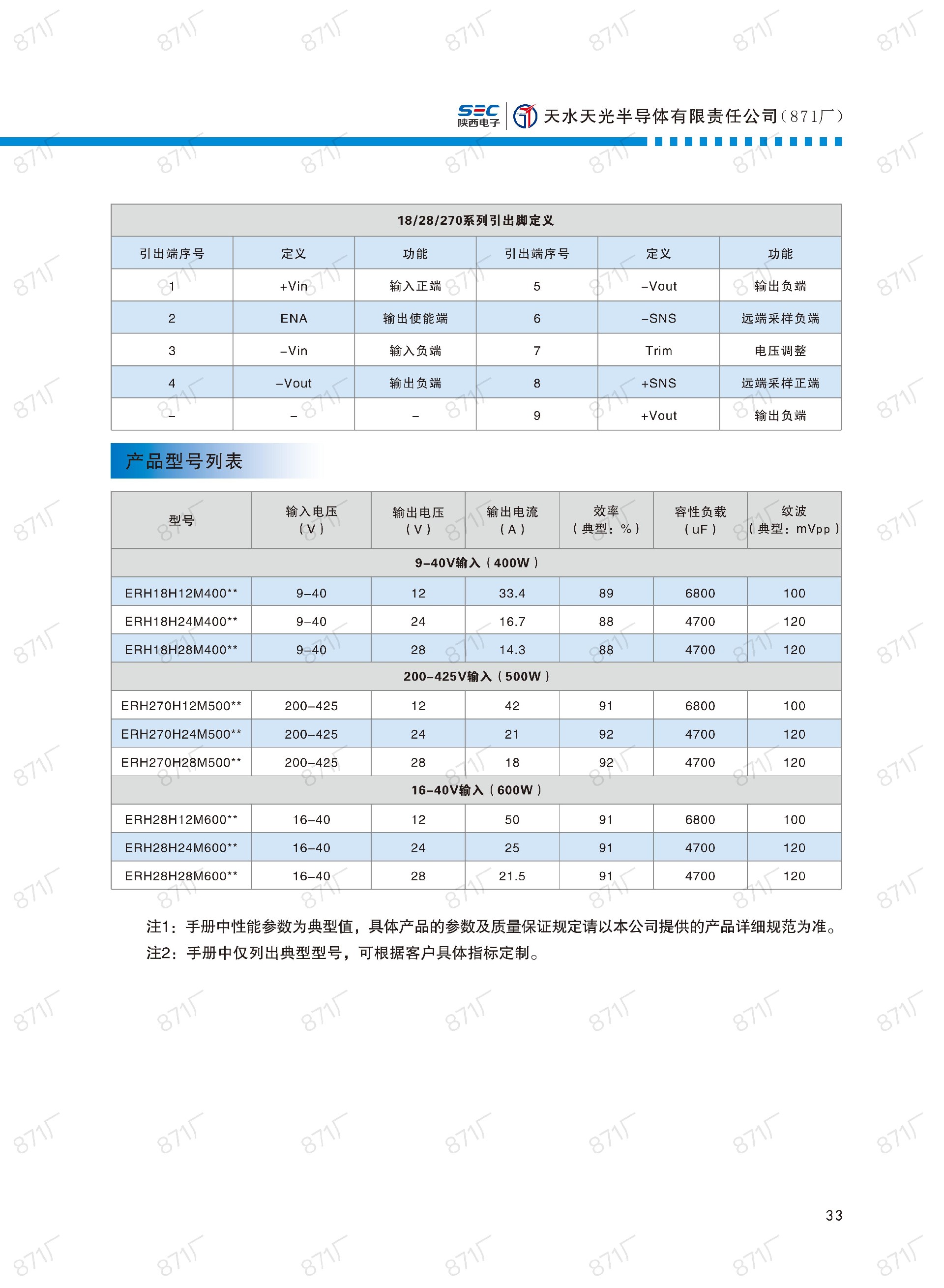 871厂2024版电源模块及组件国产手册_34.jpg