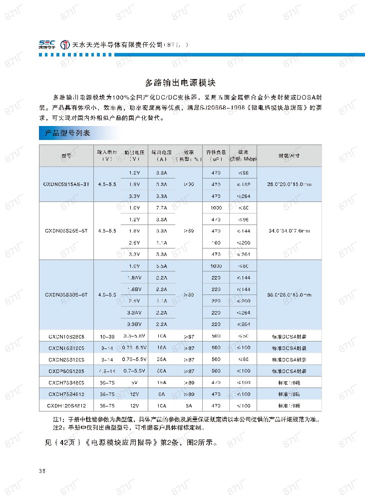 871厂2024版电源模块及组件国产手册_39.jpg