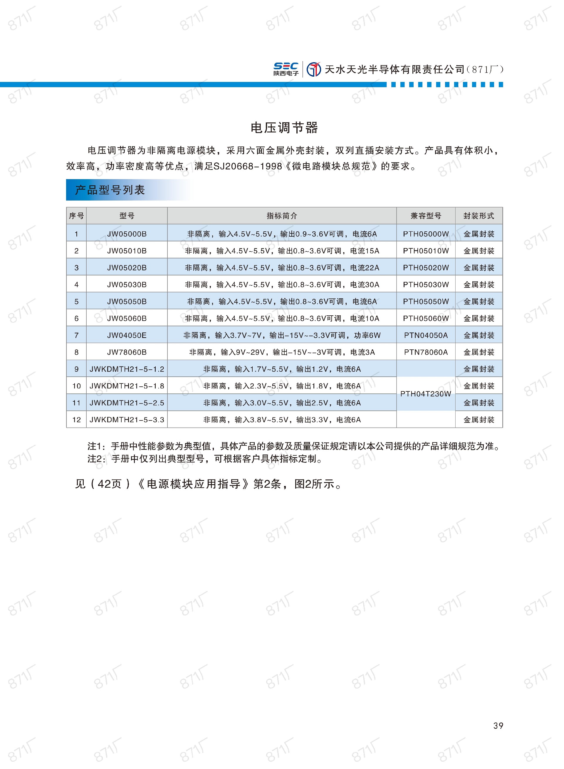 871厂2024版电源模块及组件国产手册_40.jpg