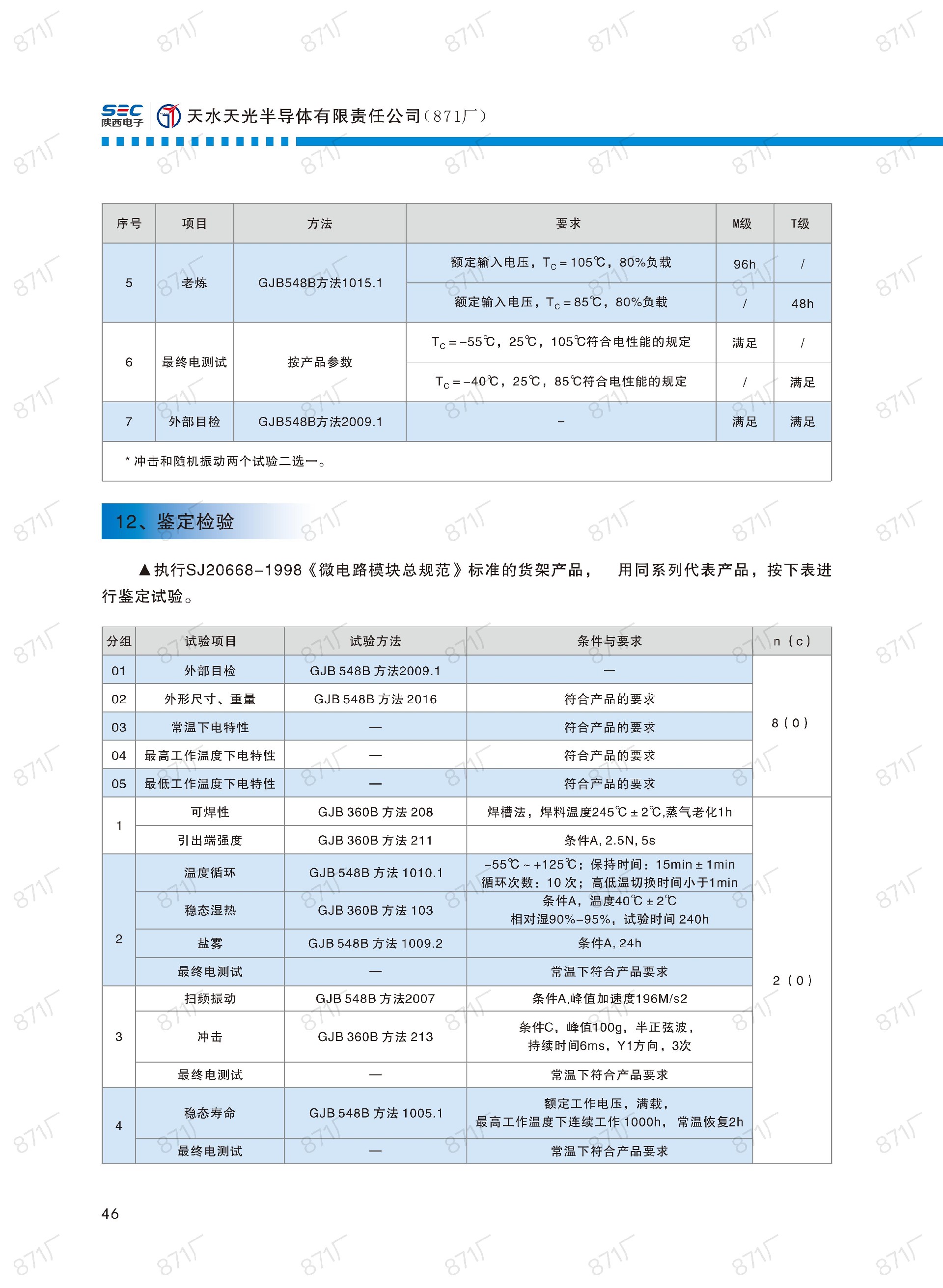 871厂2024版电源模块及组件国产手册_47.jpg