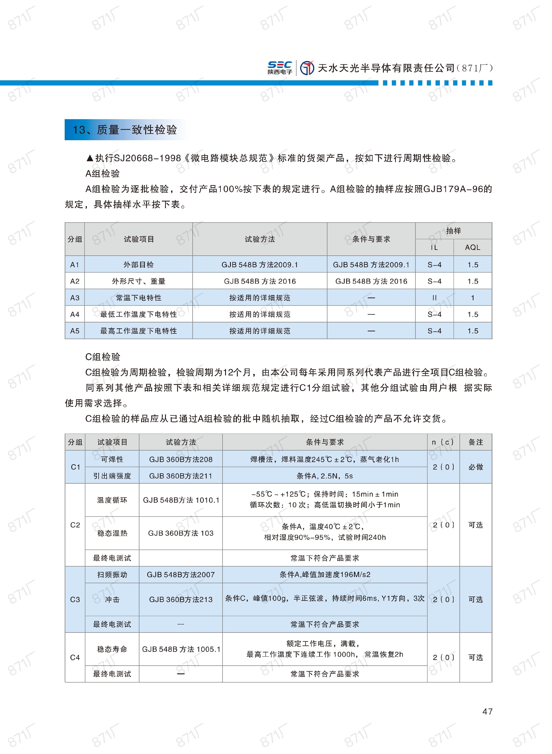 871厂2024版电源模块及组件国产手册_48.jpg