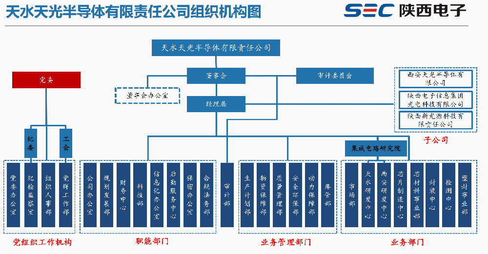 屏幕截图 2025-12-11 093457.png